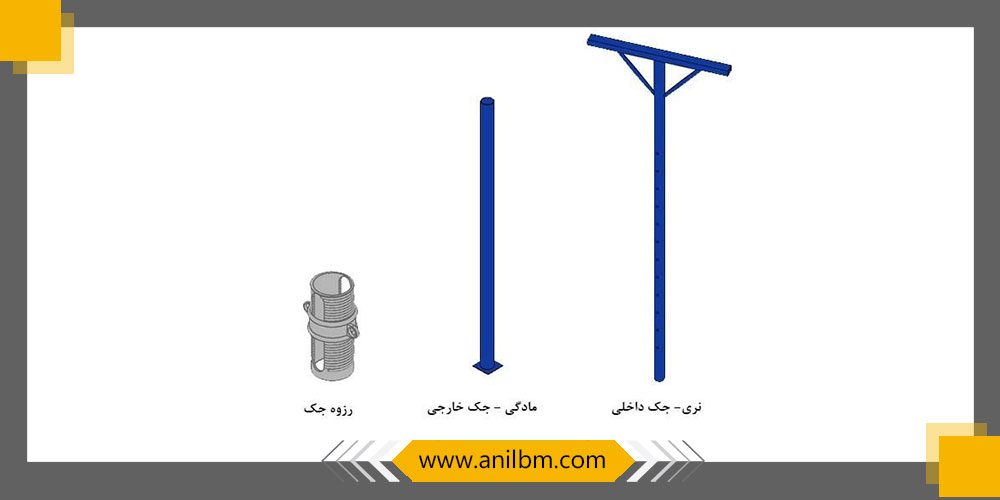 جک های ساختمانی