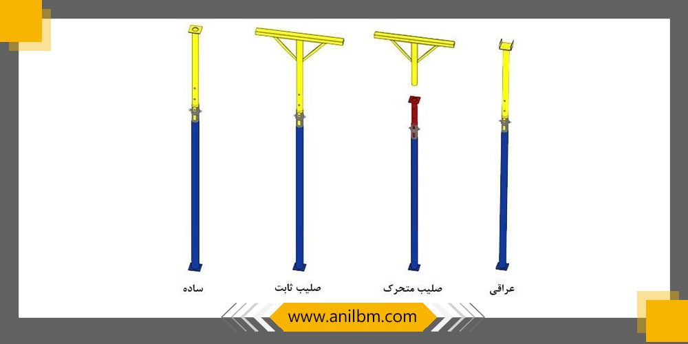 جک های ساختمانی